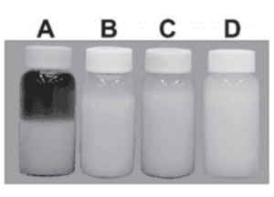 Fig.2 Wet-type grinder (WG)-treated okara in water after 24h. Okara (2 wt%) was treated with the WG for different passages. (A) untreated; (B) one passage; (B) three passages; (D) five passages.